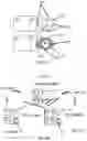 Fig. 04 - Apparatus for actuating a latching arrangement