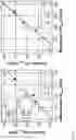 Fig. 03 - Method for operating an internal combustion engine installed in a vehicle