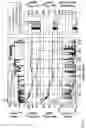 Fig. 06 - Method for operating an internal combustion engine installed in a vehicle