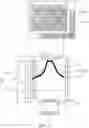 Fig. 03 - Exhaust fluid collision type muffler