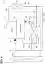 Fig. 05 - COOLING CIRCUIT AND OIL COOLER