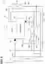 Fig. 07 - COOLING CIRCUIT AND OIL COOLER