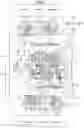 Fig. 03 - Internal combustion engine