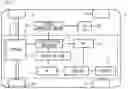 Fig. 02 - Control device for internal-combustion engine