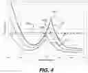 Fig. 04 - Skip cylinder compression braking