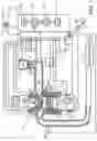 Fig. 02 - Engine stop/start inhibit during vehicle service