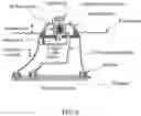 Fig. 07 - Ocean current power generation system