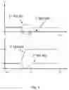 Fig. 08 - Wind turbine system with improved stability during shutdown