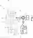 Fig. 02 - Rotodynamic pump and method