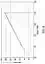 Fig. 08 - Load Bearing Direct Drive Fan System With Variable Process Control