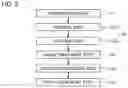 Fig. 04 - Mechanical component and method for manufacturing mechanical component