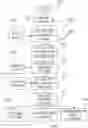 Fig. 01 - Method of estimating torque in a continuously variable transmission
