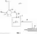 Fig. 02 - Process and System for Enrichment of Carbon Dioxide Gas