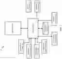 Fig. 02 - System and method for controlling a variable-speed appliance circulator