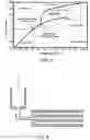 Fig. 06 - Method for transferring heat between two or more media and system for carrying out said method