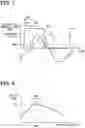 Fig. 06 - THERMOMAGNETIC CYCLE DEVICE