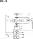 Fig. 16 - THERMOMAGNETIC CYCLE DEVICE
