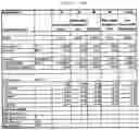 Fig. 22 - Mixed refrigerant system and method