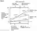 Fig. 03 - Refrigeration cycle apparatus