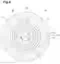 Fig. 07 - ROTARY MACHINE