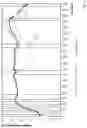 Fig. 03 - Method and device for drying gypsum board