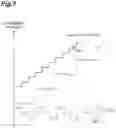 Fig. 08 - OBSERVATION TARGET OBJECT COVER, CONTAINER FOR INTERFERENCE OBSERVATION, INTERFERENCE OBSERVATION DEVICE, AND INTERFERENCE OBSERVATION METHOD