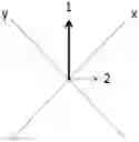 Fig. 01 - Automated polarization control