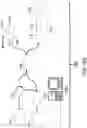 Fig. 10 - Automated polarization control