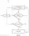 Fig. 10 - Handling obstructions and transmission element contamination for self-mixing particulate matter sensors