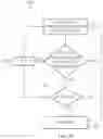 Fig. 11 - Handling obstructions and transmission element contamination for self-mixing particulate matter sensors