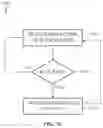 Fig. 12 - Handling obstructions and transmission element contamination for self-mixing particulate matter sensors