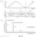 Fig. 19 - Handling obstructions and transmission element contamination for self-mixing particulate matter sensors