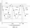 Fig. 19 - THREE-DIMENSIONAL MEASURING SYSTEM