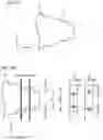 Fig. 04 - Optical measuring device and optical measuring method