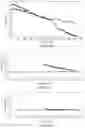 Fig. 19 - Methods and apparatus to determine a twist parameter and/or a bend angle associated with a multi-core fiber
