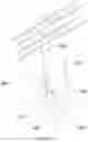 Fig. 14 - Methods of measuring structures