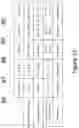 Fig. 16 - Methods of measuring structures