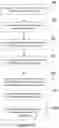 Fig. 19 - Methods of measuring structures