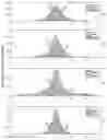 Fig. 05 - METHOD AND APPARATUS FOR DETERMINING WHETHER A SUBJECT HAS ENTERED OR EXITED A BUILDING