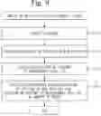 Fig. 10 - Map data update apparatus, map data update method, and computer readable medium