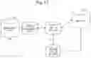 Fig. 16 - Map data update apparatus, map data update method, and computer readable medium