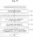 Fig. 20 - Map data update apparatus, map data update method, and computer readable medium