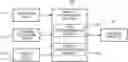 Fig. 01 - Navigation system and method for discreet routing