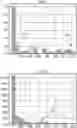 Fig. 01 - Systems and methods for the classification of geographic locations based on vehicle trip logs