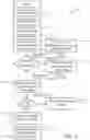 Fig. 03 - Systems and methods for the classification of geographic locations based on vehicle trip logs