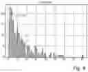 Fig. 07 - Systems and methods for the classification of geographic locations based on vehicle trip logs