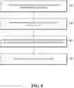 Fig. 09 - Methods, systems, and devices for displaying maps