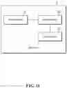 Fig. 12 - Methods, systems, and devices for displaying maps