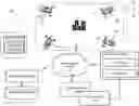 Fig. 01 - Method and apparatus for computing shared vehicle parking search routes