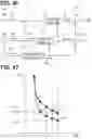 Fig. 45 - PHYSICAL QUANTITY MEASUREMENT DEVICE